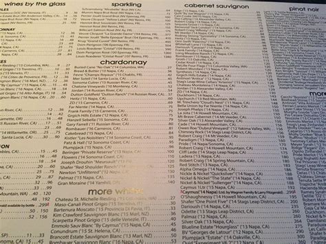 Menu at Steak 44 pub & bar, Phoenix