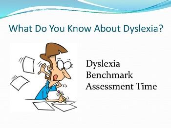 Understanding Dyslexia And Other Reading Disorders Tpt