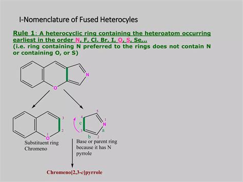 Nomenclature Of Heterocyclic Compound Ppt