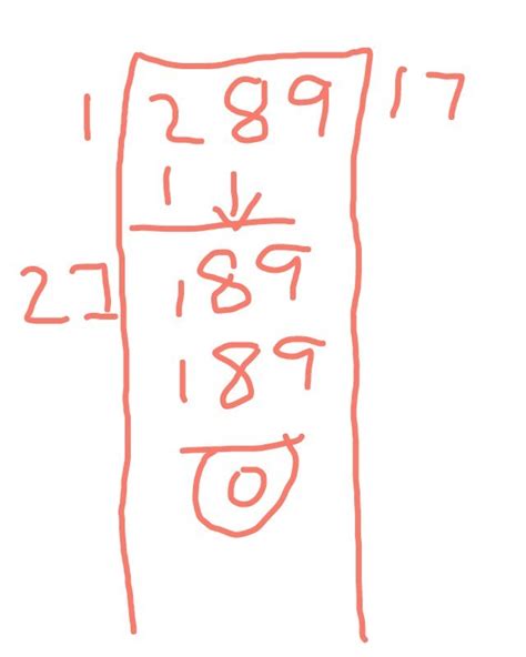 Find Square Root Of 289 By Long Division Method Brainly In