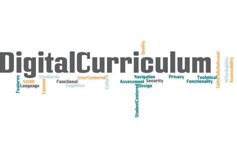 Digital Curriculum Adoption Processes – Mrs. Dunworth DEL