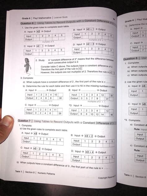 Grade 6 Take A Look Inside Our Grade 6 Play Mathematics Learner Book Play Mathematics