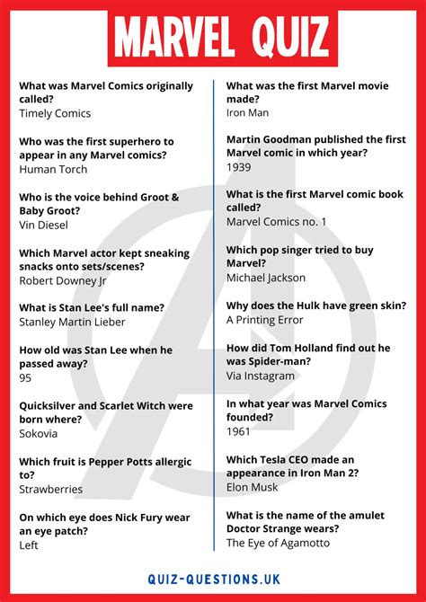 Marvel Quiz Questions Answers