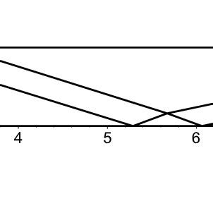 Modeling of the flow in a constant area mixing supersonic-supersonic... | Download Scientific ...