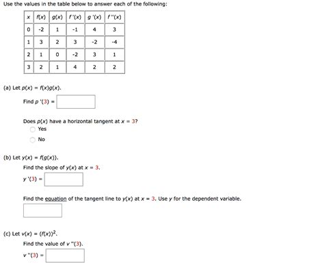 Solved Use The Values In The Table Below To Answer Each Of Chegg