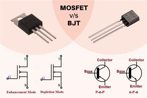 Understanding The Difference Between BJT And MOSFET And How To Select