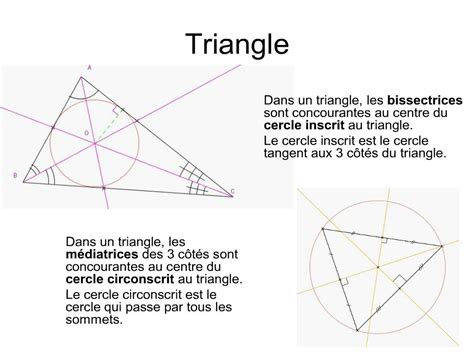 Les propriétés des figures géométriques