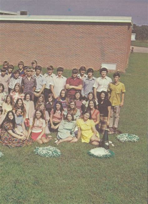 Explore 1974 Collinwood High School Yearbook, Collinwood TN - Classmates