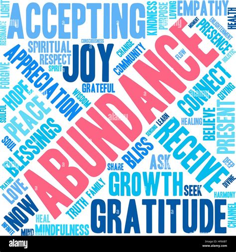 Abundance Word Cloud On A White Background Stock Vector Image And Art Alamy