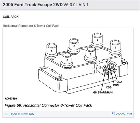 2005 Ford Escape Ignition Coil Diagram Diagram Niche Ideas