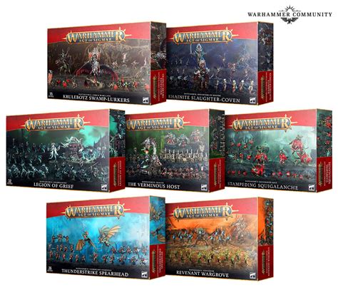 Christmas Battleforce Sprues Brews