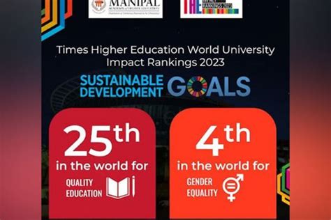 Times Higher Education The Ranks Mahe 25th Globally For Quality