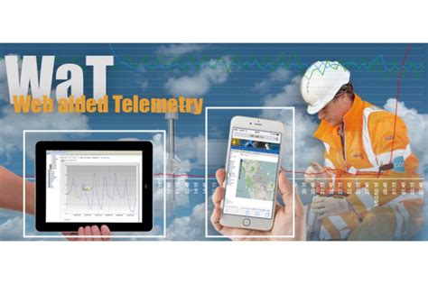 Wat Web Aided Telemetry Sigfox Partner Network The Iot Solution Book