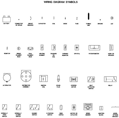 Car Wiring Diagram Symbols