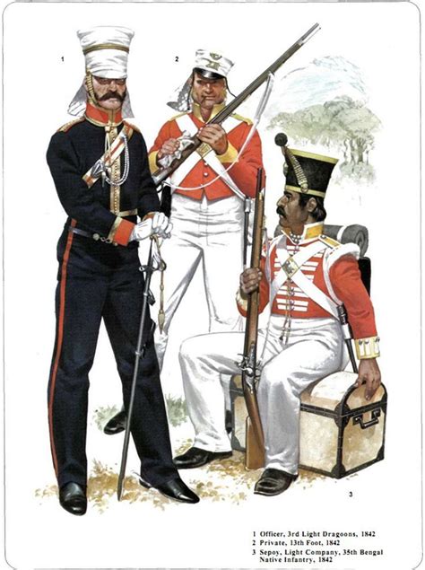 Image Result For British Army Uniform 1800 Uniformi Militari