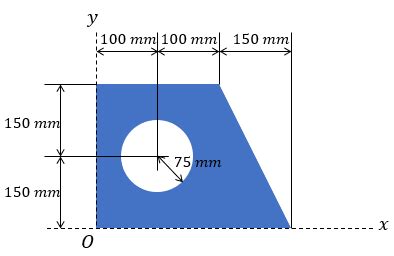 Determine A The Area Of The Shaded Region B The Area Moment Of