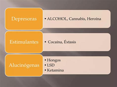 Drogas Conduccíon Consecuencias Ppt