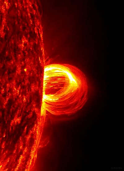 A Loop Of Plasma On The Surface Of The Sun  On Imgur 宇宙開発 太陽フレア