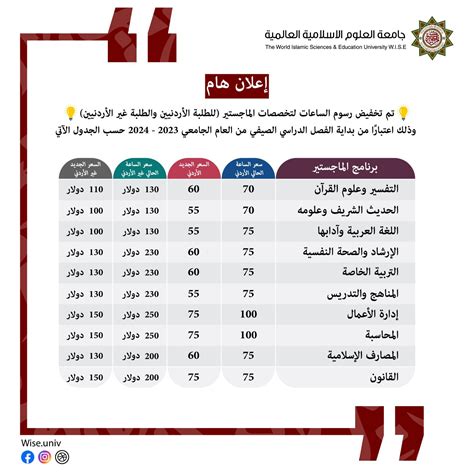 إعـــــــــــلان هــــــــــــــام جامعة العلوم الإسلامية العالمية تخفض