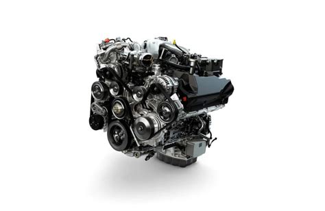 What Are the 2024 Ford Super Duty® Engine Options and Specs?