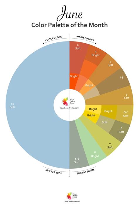 June Color Palette of the Month - 2023 | June colors, Color palette, Color