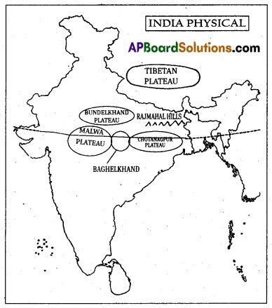 Ts Th Class Social Model Paper Set With Solutions Ap Board Solutions