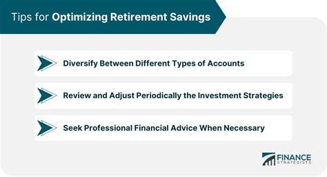 Is A 457 B Plan An Ira Distinction Characteristics And Eligibility