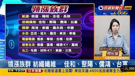 台股看民視／航運股領漲！「選前觀望、美股走弱」專家曝未來操作關鍵｜四季線上4gtv