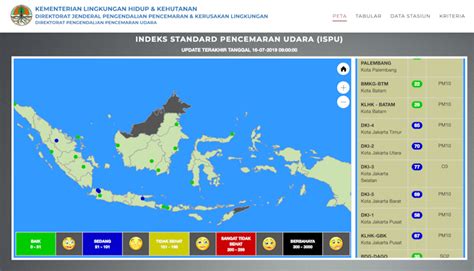 Indeks Pencemaran Udara Di Indonesia - Thutmose