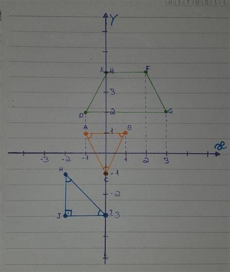 Desenhe No Plano Cartesiano E Em Seguida Identifique As Coordenadas Dos