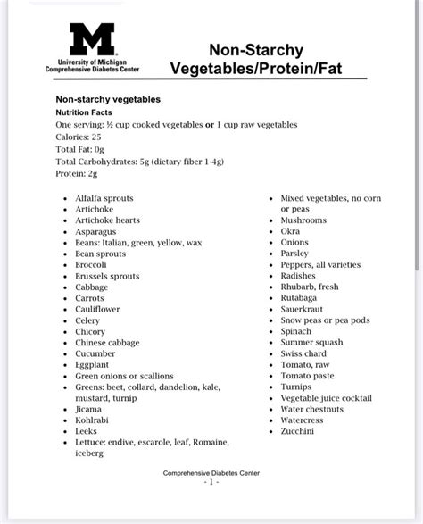 Pin By Rochelle Schwalbe On Health Body Vegetable Nutrition Facts