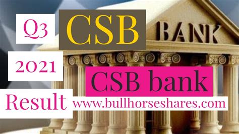 CSB Bank Q3 Result CSB Bank Result Live CSB Bank Q3 Result Today