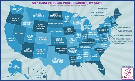 The United States 50th Most Popular Porn Searches