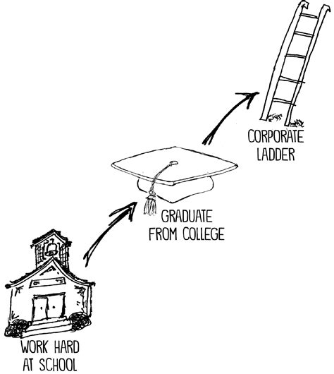 Corporate Ladder John Spencer