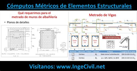 Cómputos Métricos De Elementos Estructurales Ingecivil