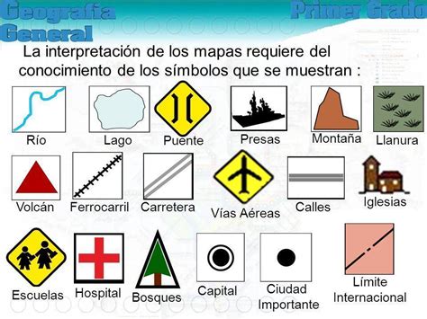 Simbolos Cartograficos Usados Em Mapas Librain