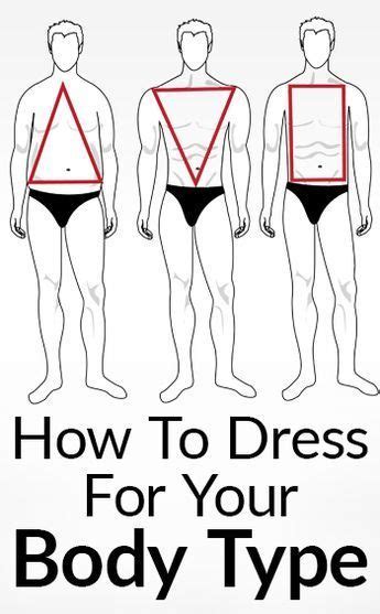 How To Dress For Your Body Type Artofit