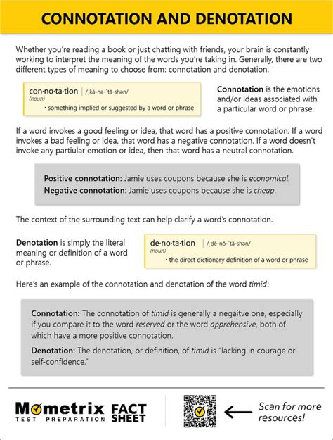 Denotation And Connotation Review Video FAQ Word Connotation