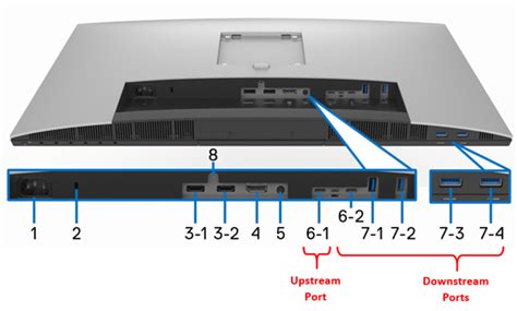 UP2720Q Monitor Resolution and USB Support Over USB-C Connection | Dell US