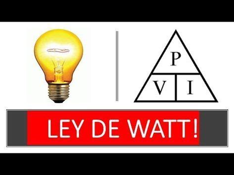 Ley De Watt Y Sus Aplicaciones YouTube Imagenes De Electricidad