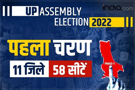 Up Assembly Election 2022 पहले चरण का मतदान कल जानें किन जिलों और