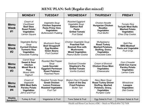 Atkins diet food list menu # texewekiro.web.fc2.com