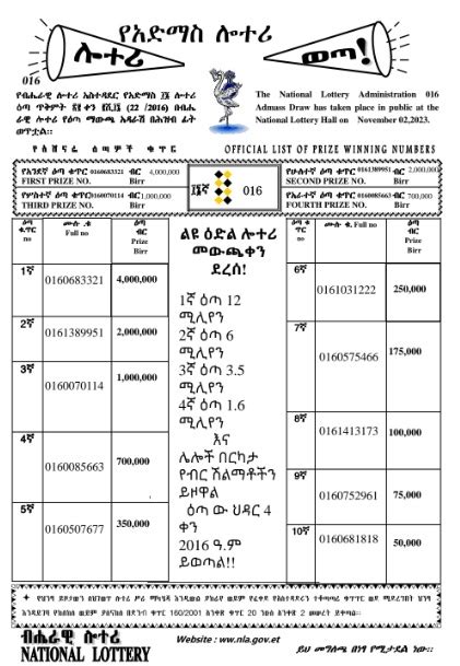 3 25 2017 Admas Digital Lottery Results Hidar Round 29 Winning