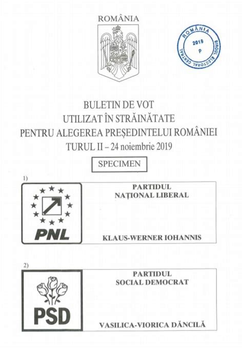 Cum vor arăta buletinele de vot Alegeri Prezidențiale 2019