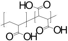 Acrylic Acid Polymers Copolymers Study