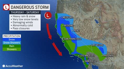 Biggest storm of winter brewing for Southern California – AccuWeather.com