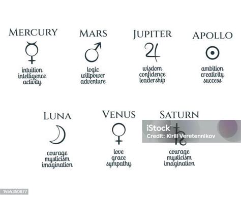 Vetores De Símbolos De Planetas Definidos Signo Astrológico Mercúrio Marte Júpiter Apolo Lua