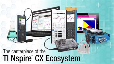 Introducing The Ti Nspire Cx Ii And Ti Nspire Cx Ii Cas Graphing