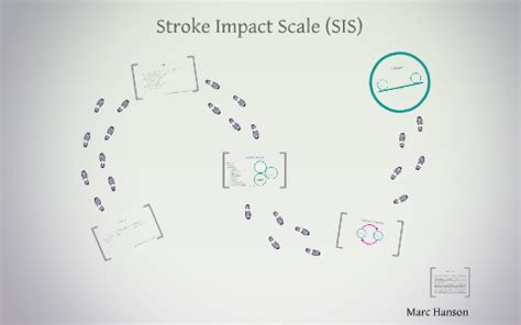 Stroke Impact Scale (SIS) by Marc Hanson on Prezi