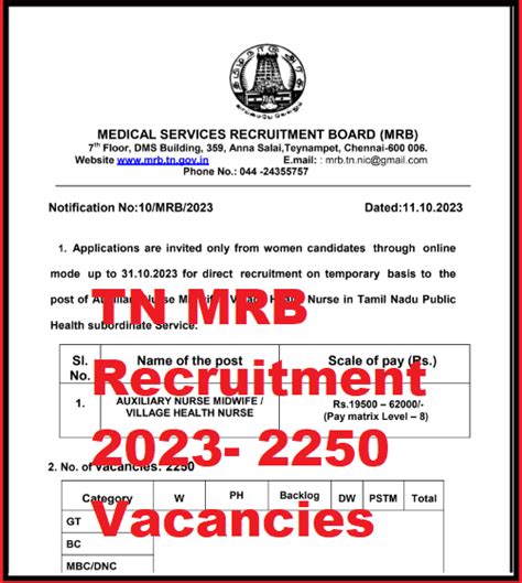 Tn Mrb Recruitment 2023 Anm Vhn 2250 Vacancy